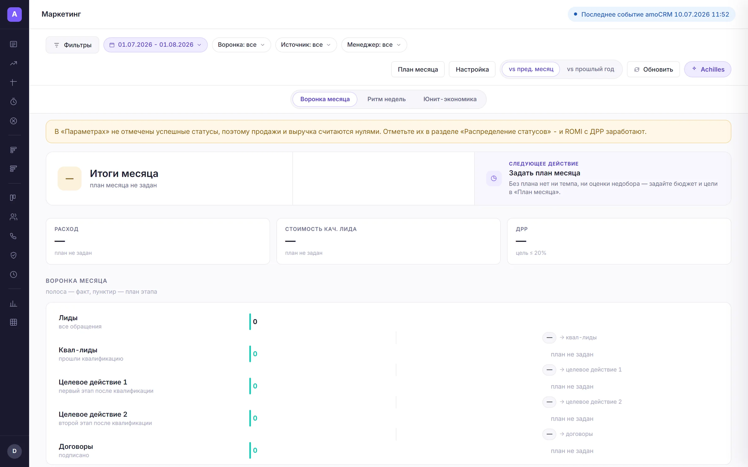 Полный вид дашборда «Маркетинг и окупаемость» в Achilles Analytics